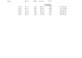 clean, format, analyze and automate your data in excel
